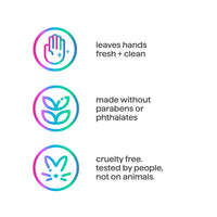 Thumbnail for Method Foaming Hand Soap Refill, Sea Minerals, Recyclable Bottle, Biodegradable Formula, 28 oz, (Pack of 1) (Packaging May Vary)