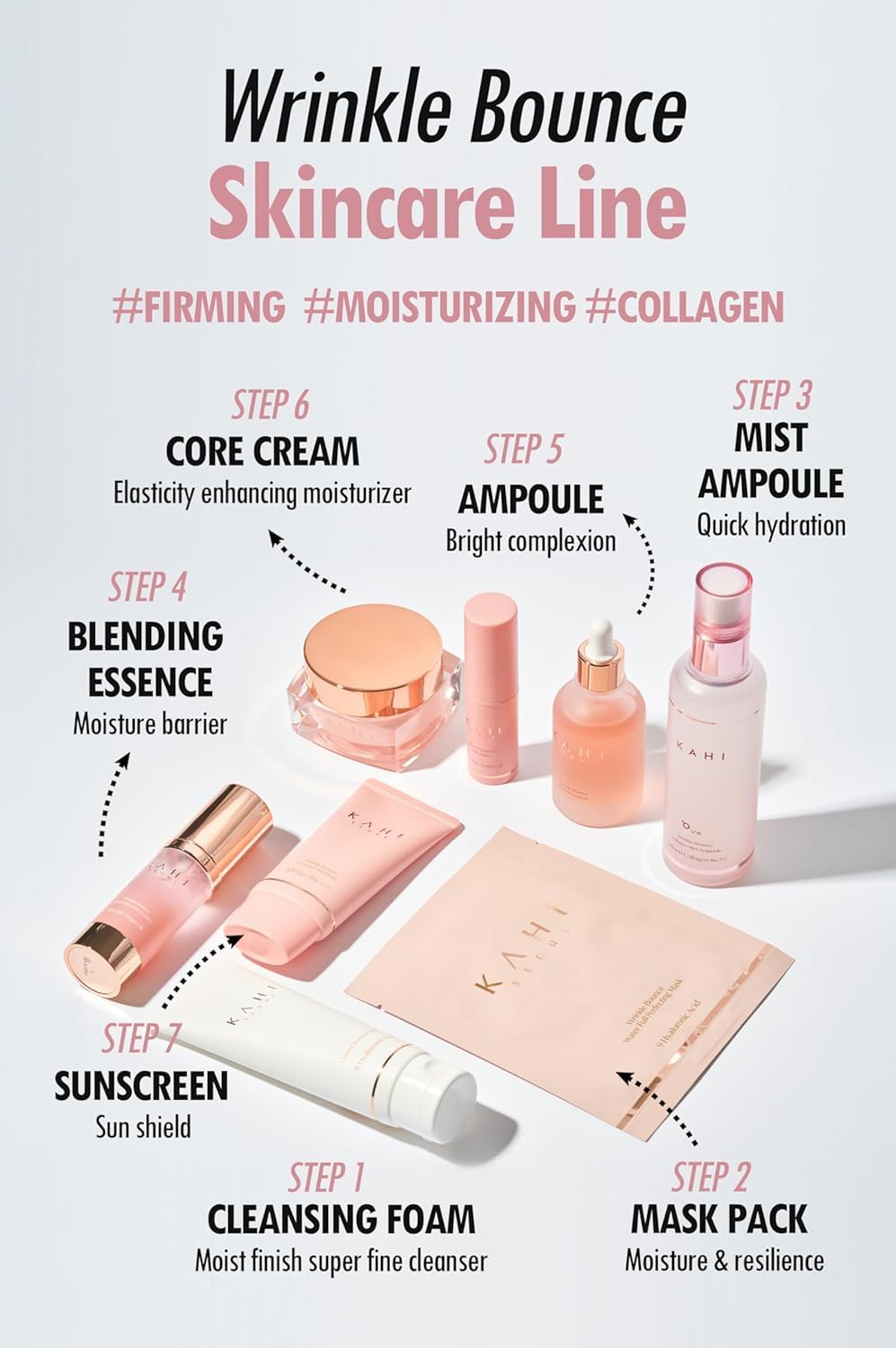 KAHI Wrinkle Bounce Essential Korean Sun Screen Facial Moisturizer with SPF 50 + PA++++ Sun Block Daily Moisturizer | Tone Up Cream Face Sunblock Hydrating Face Cream 1.69 fl oz