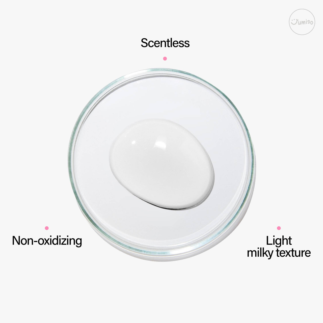 JUMISO All Day VC-IP 1.0 Firming Serum 30ml, 1.01 fl oz, Boosting Collagen, Reducing fine lines, Aronia Extract, Bakuchiol, Panthenol