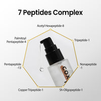 Thumbnail for coxir INTENSIVE EGF PEPTIDES SERUM l EGF(Epidermal Growth Factor) Peptide Serum for Face – Korean Formula for Firm, Renew& Hydrated Skin – Facial Serum for Lines