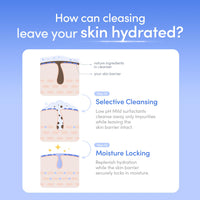 Thumbnail for EQQUALBERRY pH Balanced Daily Glow Gel Cleanser 7.1 fl oz. 210ml Moisturizing finish, Gentle Gel Cleaning, Korean Skincare EWG Green