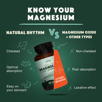 Thumbnail for Natural Rhythm Triple Calm Magnesium Complex - 120 Capsules, Chelated Magnesium Glycinate, Taurate & Malate, High Absorption Supplement for Sleep, Stress, Muscle & Heart Support, Non-GMO, Vegan