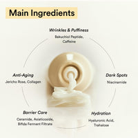 Thumbnail for Abib Collagen Eye Cream Jericho Rose Tube for Dark Circles and Puffiness, Under Eye Fine Lines