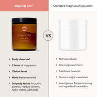 Thumbnail for Moon Juice Magnesi-Om Magnesium Powder Supplement - Chelated Magnesium Complex + L-Theanine Blend for Rest, Relaxation & Regularity - Vegan, Non-GMO & No Sugar, Berry, 4.2 oz, 30 Servings