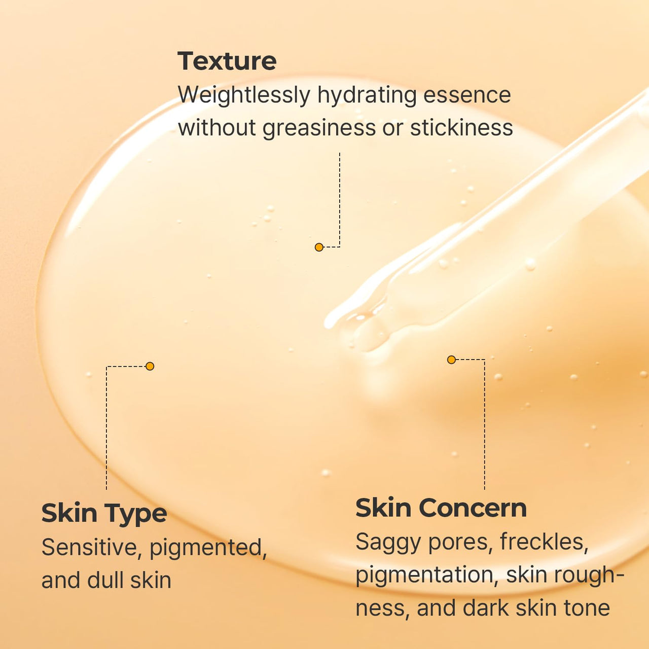 Torriden CELLMAZING Vita C Ampoule 30ml (1.01 fl.oz.) | Refining Sagging Pores and Skin Texture | 5D Vitamin C, Seaweed Complex, Panthenol | Korean Facial Serum