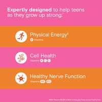 Thumbnail for One A Day Teen Girl’s Daily Essentials Multivitamin Gummies, Teen Girl Multivitamins with Biotin, Vitamin B12 and B6, Vitamin C, Raspberry Natural Flavor, 120 Gummies