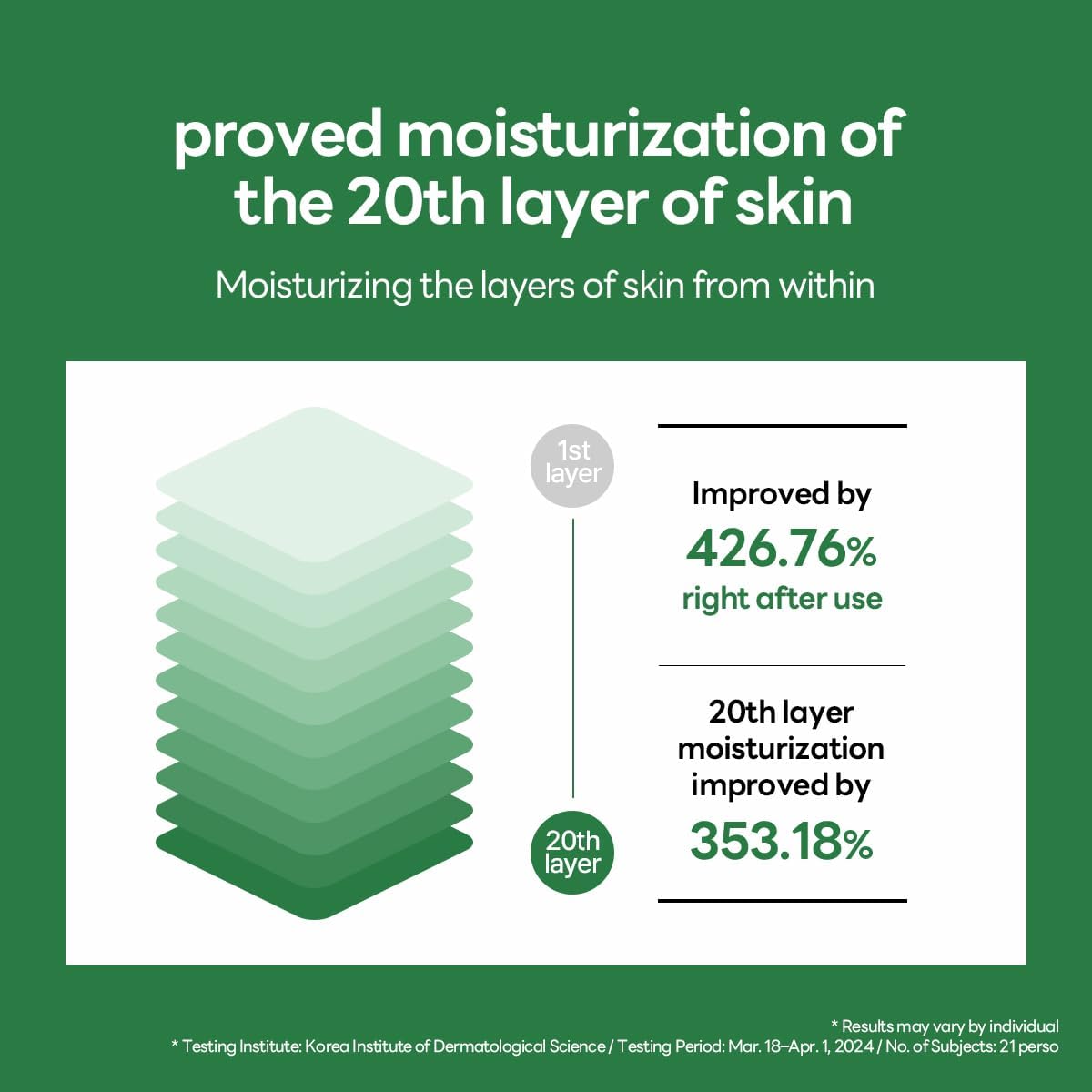 Mediheal Teatree Calming Serum 1.35 fl.oz - Skin Calming and Sebum Care & Deep Moisturization - with Hyaluronic Acid