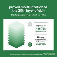 Thumbnail for Mediheal Teatree Calming Serum 1.35 fl.oz - Skin Calming and Sebum Care & Deep Moisturization - with Hyaluronic Acid