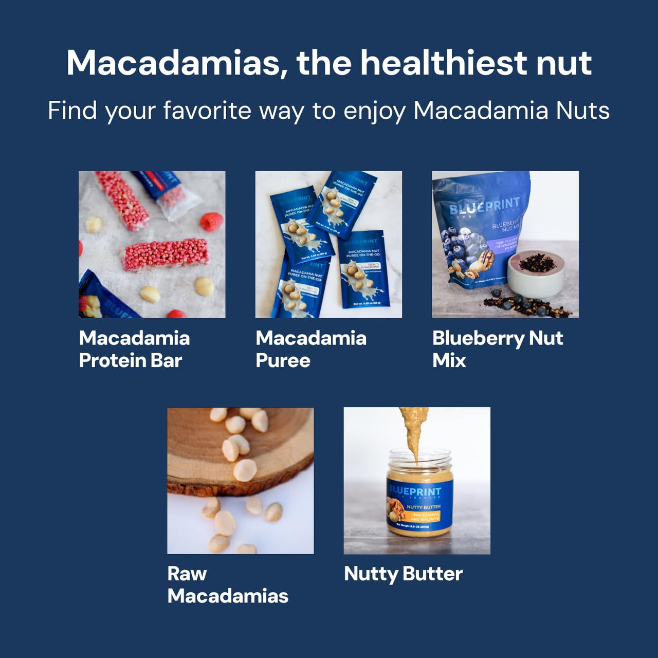 Blueprint Bryan Johnson Macadamia Nut Puree On the Go - 1 Ingredient - No Added Sugar - Non Dairy, Vegan, Non GMO, Keto Friendly (12 Servings) - Add Water for Nut Milk