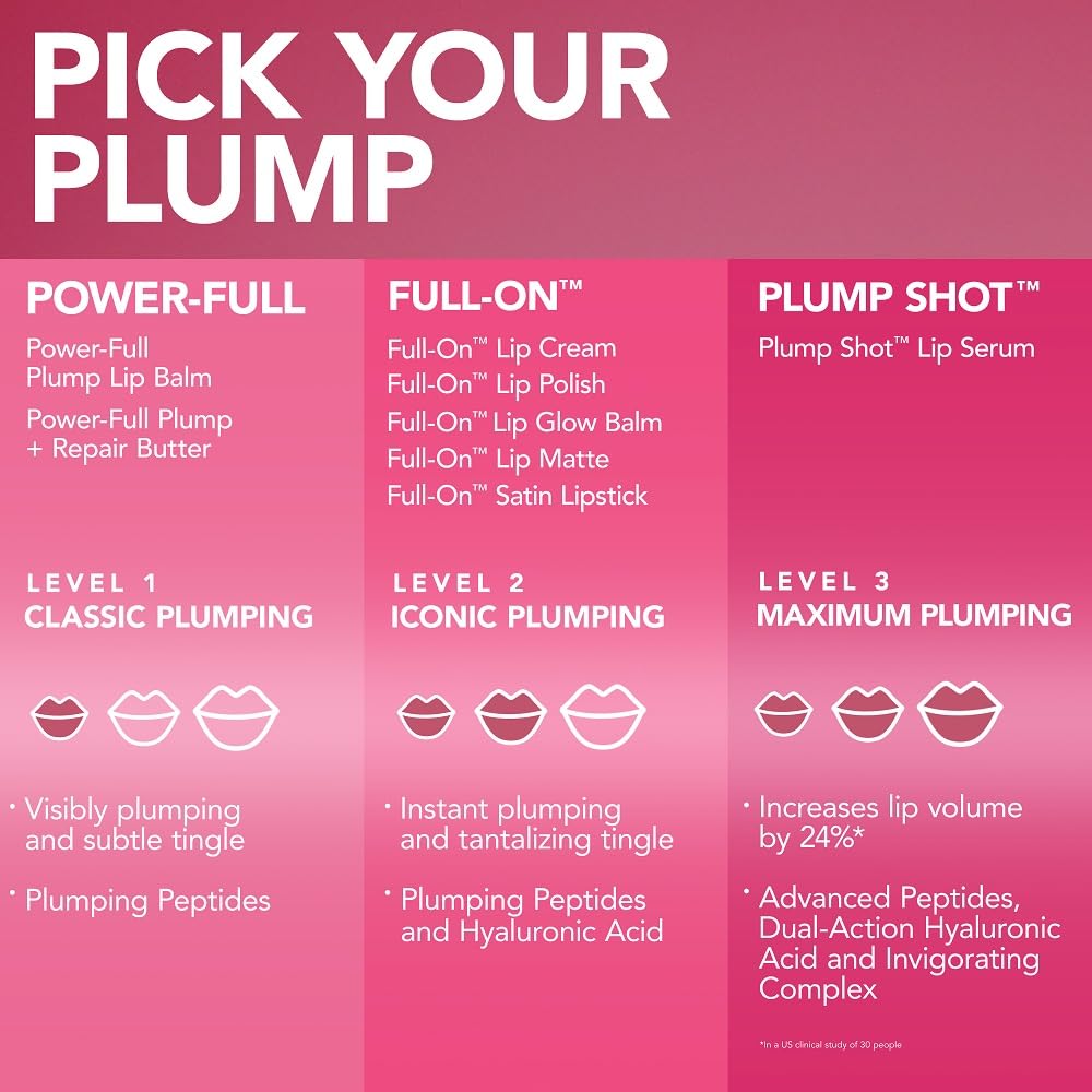 Plump Shot™ Collagen-Infused Lip Serum