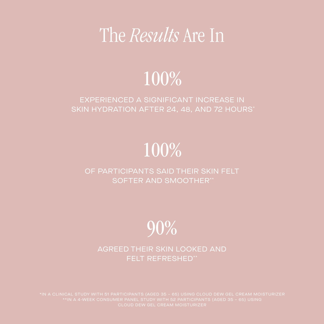 Summer Fridays Cloud Dew Gel Cream Moisturizer - Lightweight Face Moisturizer with Hyaluronic Acid + Ceramides for Skin Plumping Hydration and Glowing Skin (1.7 Fl Oz)