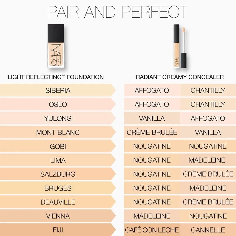 Light Reflecting Foundation - L3.25 Lima by NARS for Women - 1 oz Foundation