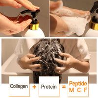 Thumbnail for Elizavecca CER-100 Collagen Coating Hair A+ Muscle Shampoo, 16.9 fl oz