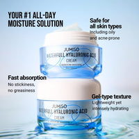 Thumbnail for Jumiso Waterfull Hyaluronic Cream 1.69 fl.oz / 50ml | Face Moisturizer, Facial Hydrating Cream for All Skin Types, Lightweight Cream, Sebum Control