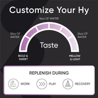 Thumbnail for Sports Research Hydrate Electrolytes Powder - Sugar-Free & Naturally Flavored with Vitamins, Minerals, and Coconut Water - Supports Hydration - Passion Fruit & Cherry Pomegranate
