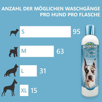 Thumbnail for Bio-Groom Crisp Apple Dog Shampoo - Natural Scent Pet Shampoo, Aloe Vera, Chamomile, Cat & Dog Bathing Supplies, Puppy Wash, Cruelty-Free, Made in USA, Quick Rinse Cat Shampoo - 12 fl oz 1-Pack