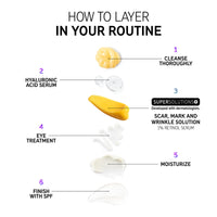 Thumbnail for The INKEY List SuperSolutions 1% Retinol Serum for Face and Neck, Helps with Scar, Wrinkle and Skin Tone Appearance for Healthy-Looking Skin, 1.01 fl oz