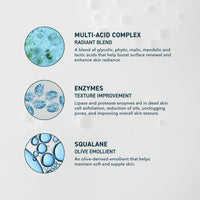 Thumbnail for Prequel Skin Multi-Acid Milk Peel, Professional Exfoliating Solution. 15% Glycolic Acid Face Peel with Lactic Acid and Enzymes. Hydrating Chemical Exfoliant. Clinical Strength Formula, 7.6oz Bottle.