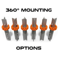 Thumbnail for LockJawz T-Post Fence Insulator Orange