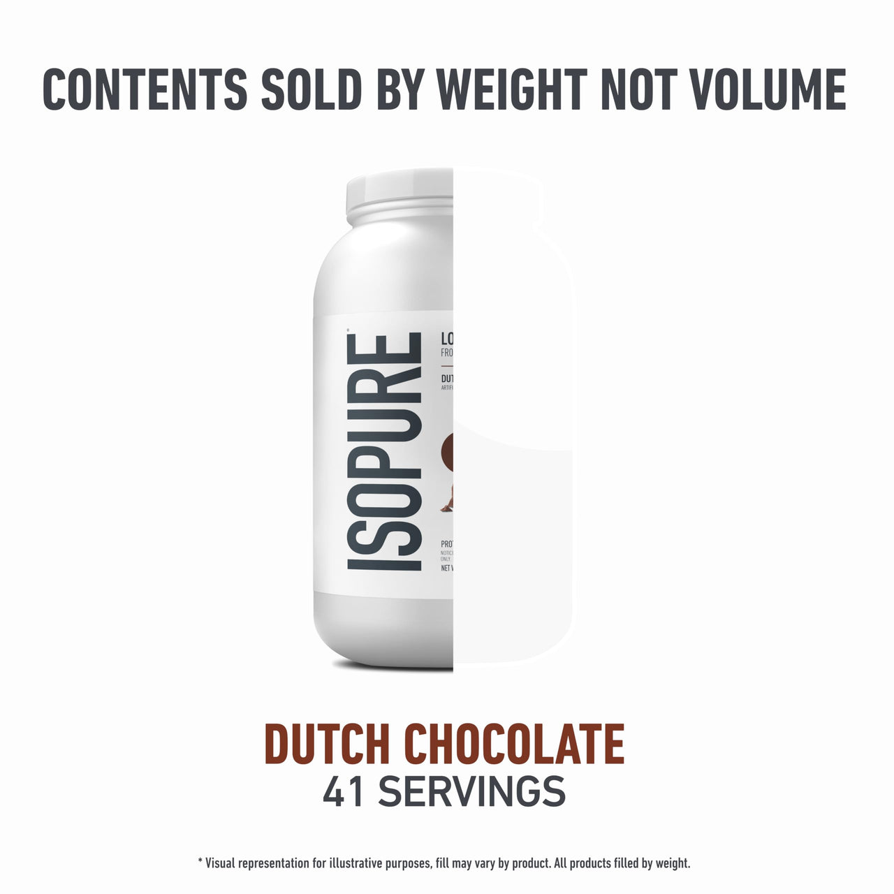 Isopure Low Carb 100% Pure Whey Isolate Protein Powder, Gluten Free, With Vitamins, Dutch Chocolate, 25g Protein Per Serving, 3.07 Lbs, 41 Servings (Packaging May Vary)