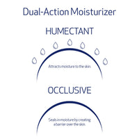 Thumbnail for Obagi Hydrate Facial Moisturizer – Non-Comedogenic Intensely Hydrating All Day Moisturizer that Combats Dryness with Tara Seed Extract, Shea Butter & Avocado Oil – All Skin Types – 2-Pack, 1.7 oz ea