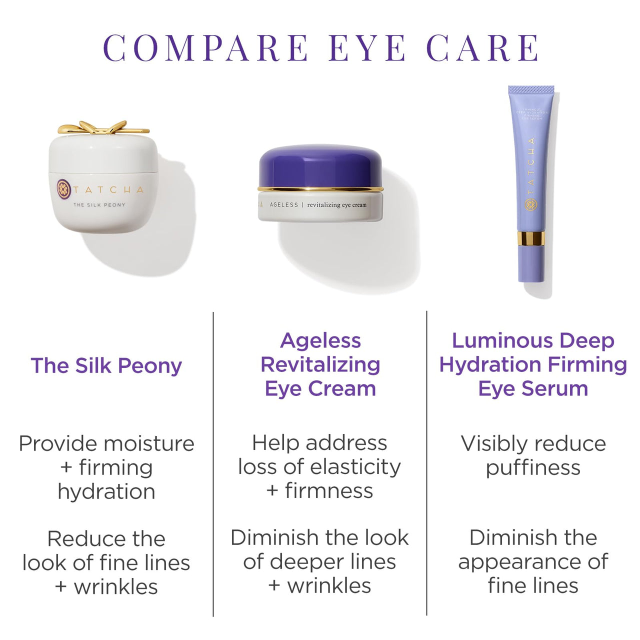 TATCHA The Silk Peony Melting Under Eye Cream | Hydration with Line-Smoothing Eye Cream for Wrinkles and Hydration | 15 ml / 0.5 oz