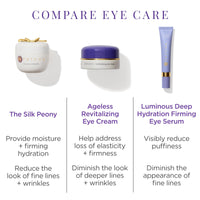 Thumbnail for TATCHA The Silk Peony Melting Under Eye Cream | Hydration with Line-Smoothing Eye Cream for Wrinkles and Hydration | 15 ml / 0.5 oz