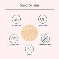 Thumbnail for Wonderskin Super Serum - All Day Glow Multi-Corrective Serum, Skin Care Facial Moisturizer, Vitamin C with Hyaluronic Acid, Anti Aging Purevoc Range