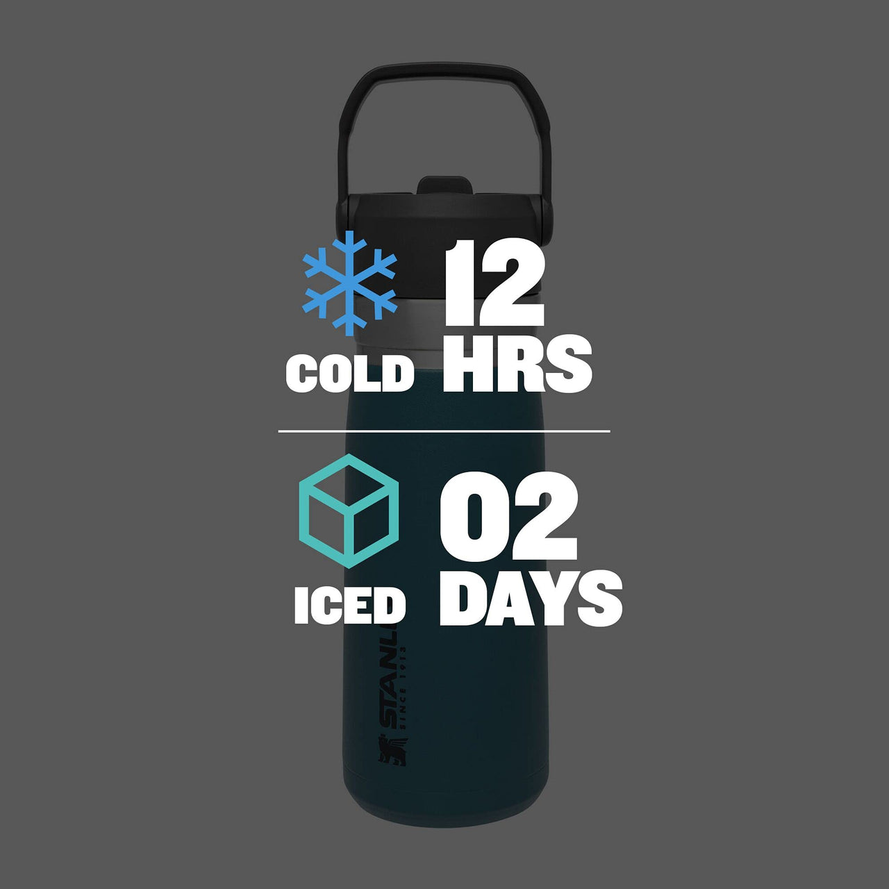 Stanley IceFlow Flip Straw Water Bottle 22 oz | Built-In Straw for Travel and Sports | Lightweight and Leak Resistant | Insulated Stainless Steel | BPA-Free | Lagoon
