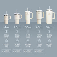 Thumbnail for Stanley Quencher H2.0 Tumbler with Handle and Straw 40 oz | Flowstate 3-Position Lid | Cup Holder Compatible for Travel | Insulated Stainless Steel Cup | BPA-Free | Twilight