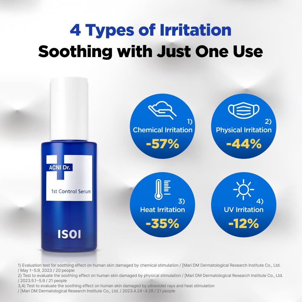 ACNI Dr. 1st Control Serum 40ml (1.35 oz)