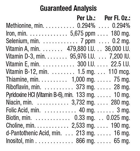 Farnam Redglo Liquid Multi-Vitamin Supplement for Horses, 1 gallon, 80121