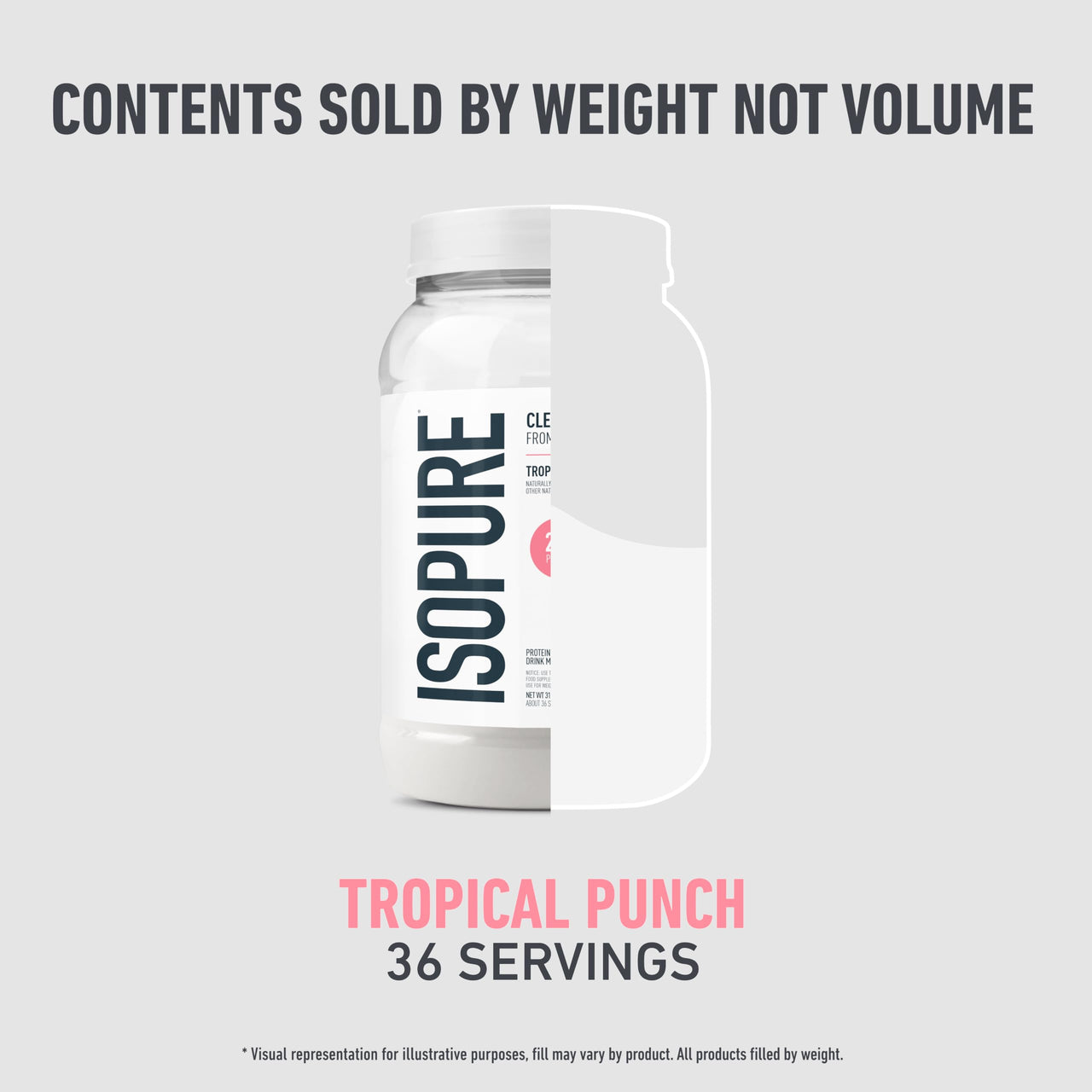 Isopure Clear Whey Isolate Protein Powder, Lactose Free, Gluten Free, Naturally Flavored, Tropical Punch, 20g Protein Per Serving, 1.9 Lbs, 36 Servings (Packaging May Vary)