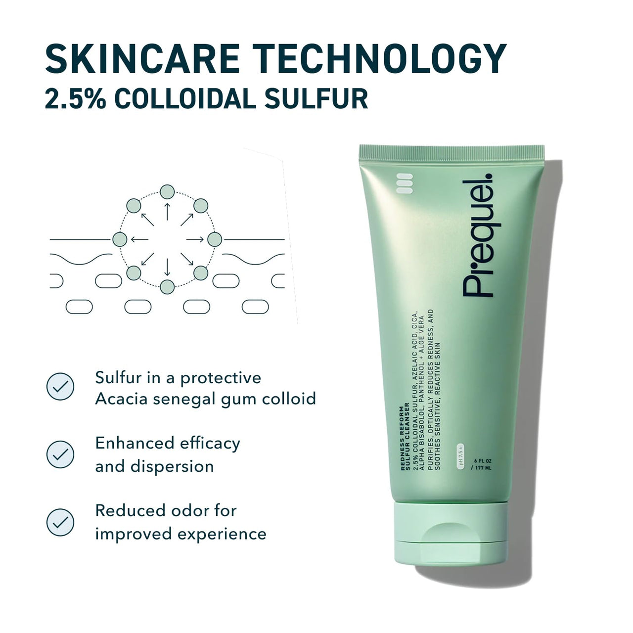 Prequel Skin Redness Reform Sulfur Cleanser – Calming Face Wash for Redness & Discomfort – Foaming Formula with Soothing Azelaic Acid & Colloidal Sulfur – Dermatologist-Developed Skincare – 6oz