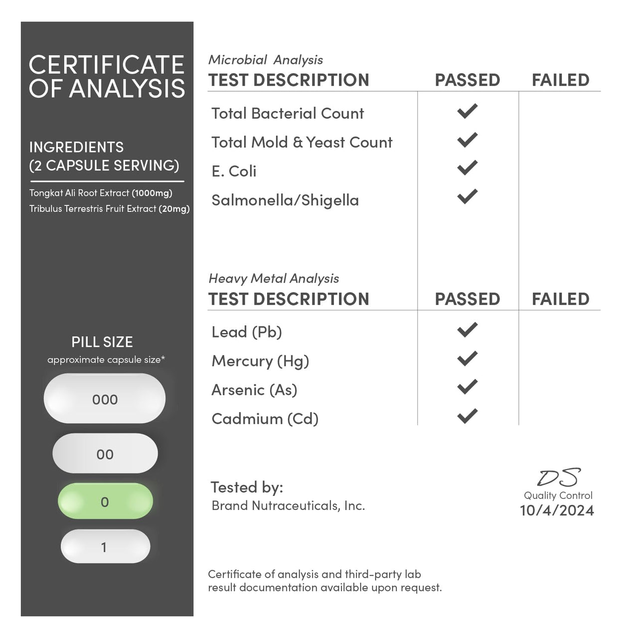 Tongkat Ali Extract 200 to 1 for Men (Longjack) Eurycoma Longifolia, 1020mg per Serving, 120 Capsules - Men's Health Support with 20mg Tribulus Terrestris (Third Party Tested) by Double Wood