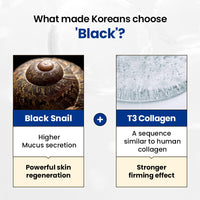 Thumbnail for Black Snail Collagen Serum to Mist