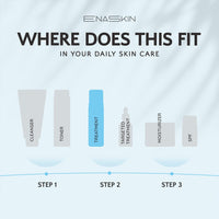 Thumbnail for EnaSkin Radiance Renewal Serum – Potent Niacinamide Formula for Face & Body to Minimize Dark, Age, and Sun Spots, Freckles, and Melasma (1.0 Fl Oz)