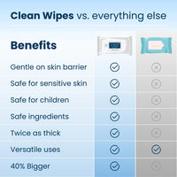 Thumbnail for Clean Skin Club XL Premium Face Wipes, Extra Moist Makeup Removing Towelettes, Facial Cleansing Cloth, Fragrance Free, No Alcohol or Chemicals, (30 Ct, 1 Pack)