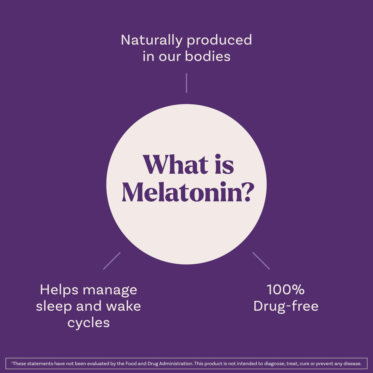Natrol Fast Dissolve Melatonin 3 mg, Melatonin Supplements for Restful Sleep, Sleep Support for Adults, 150 Strawberry-Flavored Tablets, Up to a 150 Day Supply