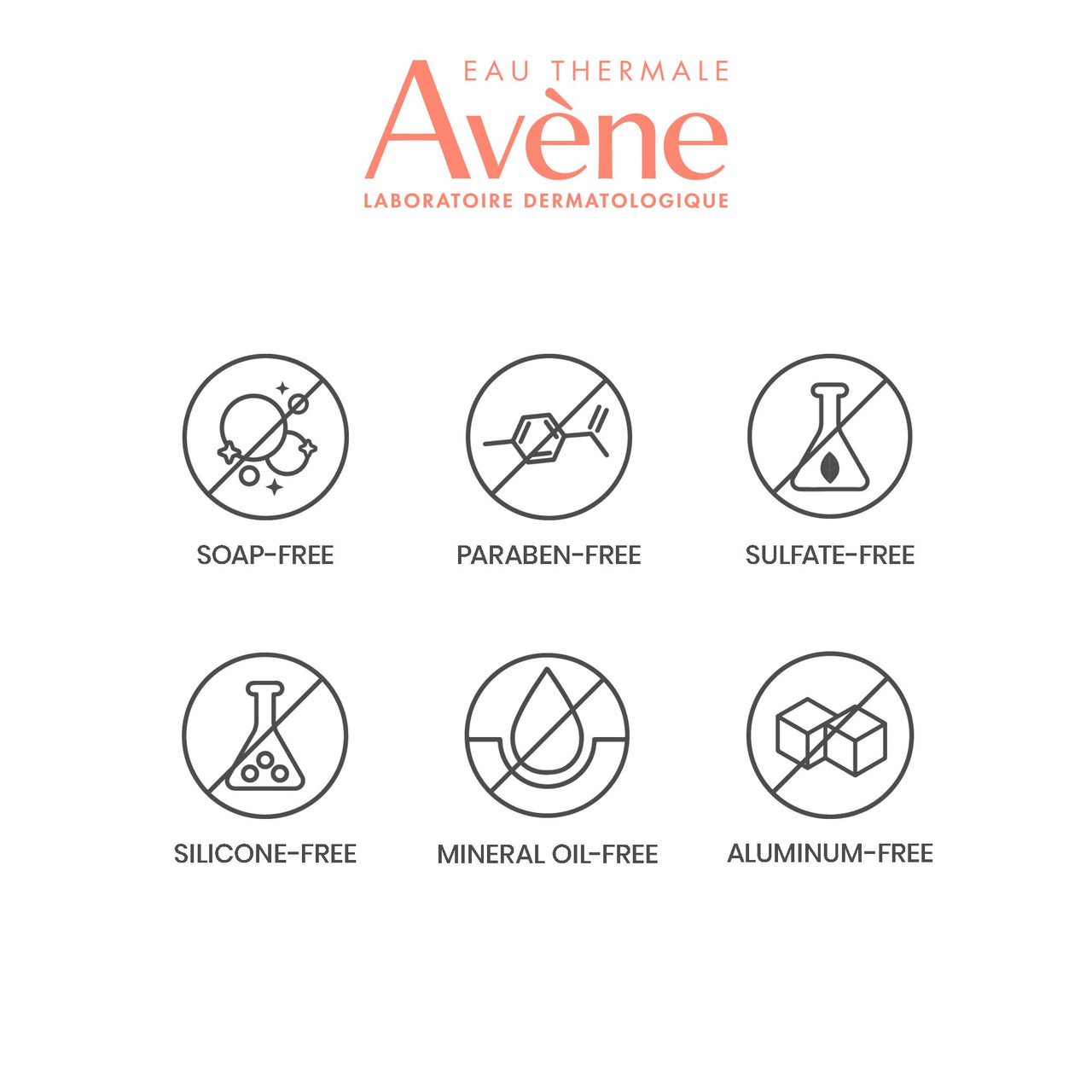 Avène Cleanance Cleansing Gel Soap Free Cleanser for Acne Prone, Oily, Face & Body, 6.7 Oz