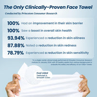 Thumbnail for Clean Skin Club Clean Towels®, 100% USDA Biobased Face Towel, Disposable Face Towelette, Eczema Association Accepted, Makeup Remover Dry Wipes, Ultra Soft, 1 Pack, 25 Ct