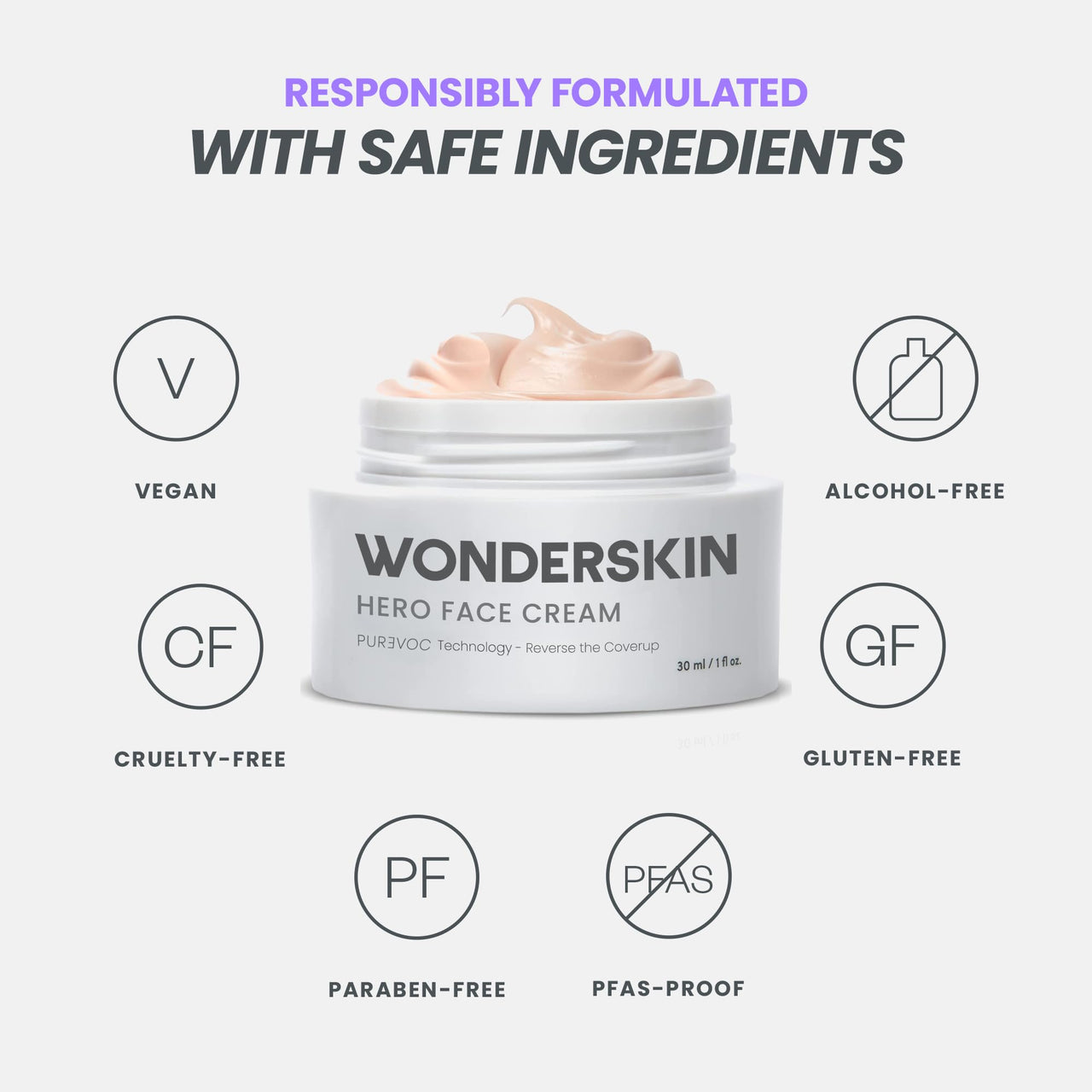 Wonderskin Purevoc Hero Face Cream, Anti Wrinkle Moisturizing Face Cream, Hydrating Moisturizer for Women & Men, Anti Aging Daily Facial Moisturizer for Dry Skin