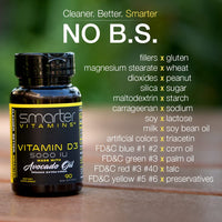 Thumbnail for (3 Pack) Smarter Vitamin D3 5000 IU in Avocado Oil 125mcg 270 Mini Softgels