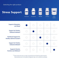 Thumbnail for Pure Encapsulations Cortisol Calm - Supports Cortisol Health & Relaxation* - Contains Ashwagandha & L-Theanine - Restful Sleep - 60 Capsules