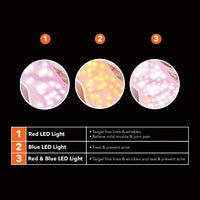 Thumbnail for Dr Dennis Gross Dpl IIa Panel DRx SpectraLite BodyWare Pro: FDA Cleared Light Therapy Device Treats Aging & Acne & Relieves Mild Muscle & Joint Pain