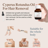 Thumbnail for SHUIKU Cyperus Rotundus Oil, Cyperus, 100% Pure Natural Oil for Reducing Body Hair Growth (2 PACKS)