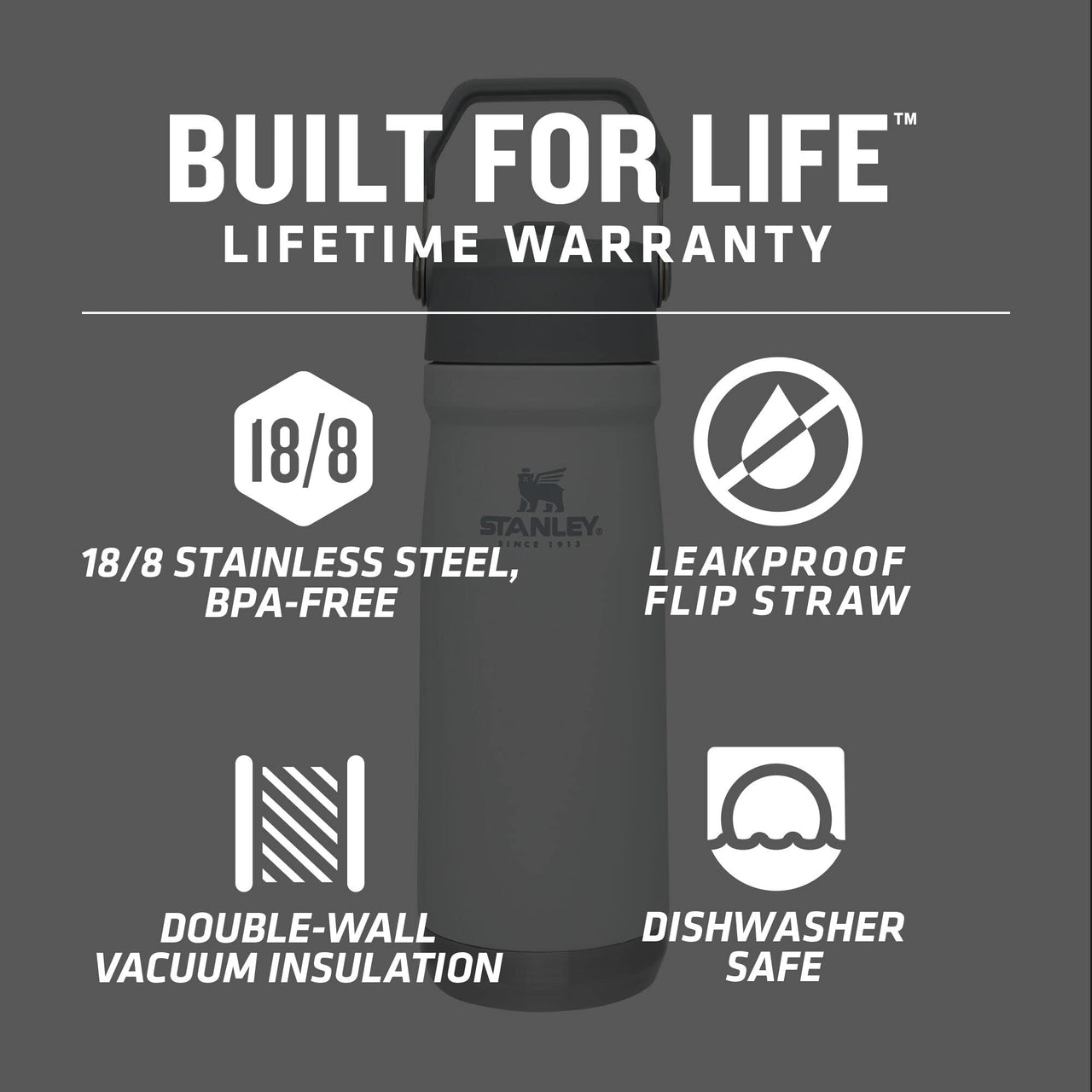 STANLEY IceFlow Flip Straw Water Bottle 22 oz | Built-In Straw for Travel and Sports | Lightweight and Leak Resistant | Insulated Stainless Steel | BPA-Free | Polar
