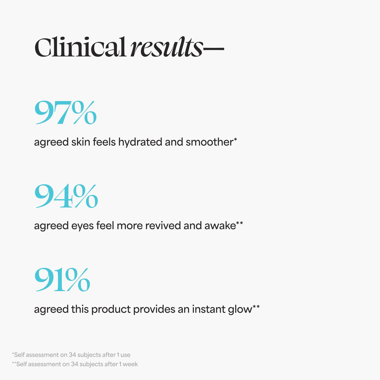 TULA Skin Care ‘Spresso Energizing Eye Balm, Gold Glow - Energizing & Hydrating Caffeine Under Eye Treatment for Dark Circles, Portable and Perfect to Use On-the-go, 0.35 oz.