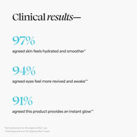 Thumbnail for TULA Skin Care ‘Spresso Energizing Eye Balm, Gold Glow - Energizing & Hydrating Caffeine Under Eye Treatment for Dark Circles, Portable and Perfect to Use On-the-go, 0.35 oz.