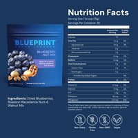 Thumbnail for Blueprint Bryan Johnson Blueberry Nut Mix - Real Blueberries, Roasted Macadamia Nuts and Walnuts - No Additives or Added Sugars - Keto and Paleo Friendly - 170mg Polyphenols (30 Servings)